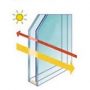 Isolatieglas (lucht gevuld)