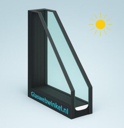 Zonwerend HR++ glas met zwart spouwkader