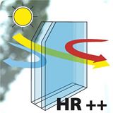 De werking van HR glas