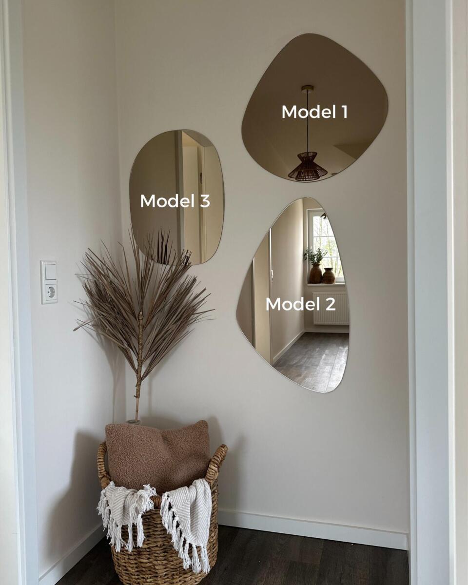 Model 1, 2 en 3 duidelijk weergegeven